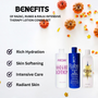 Razac, Rubee & Rinju Intensive Therapy Lotion Combo Set 48oz