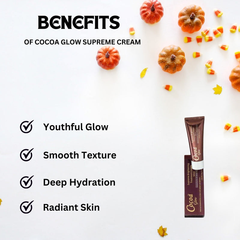 Cocoa Glow Supreme Cream 1.7 oz