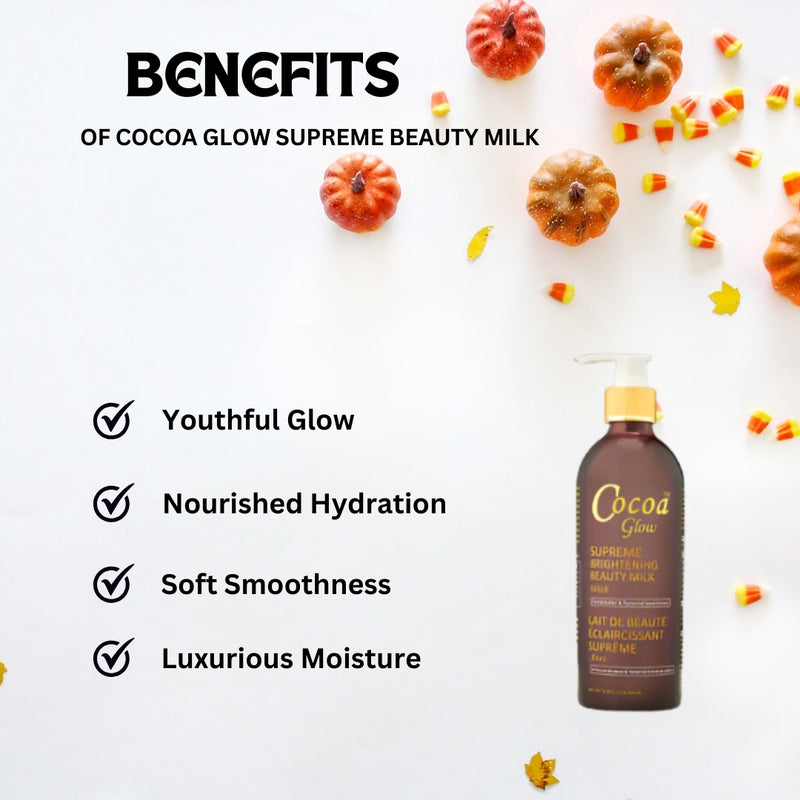 Cocoa Glow Supreme Beauty Milk 16.9 oz